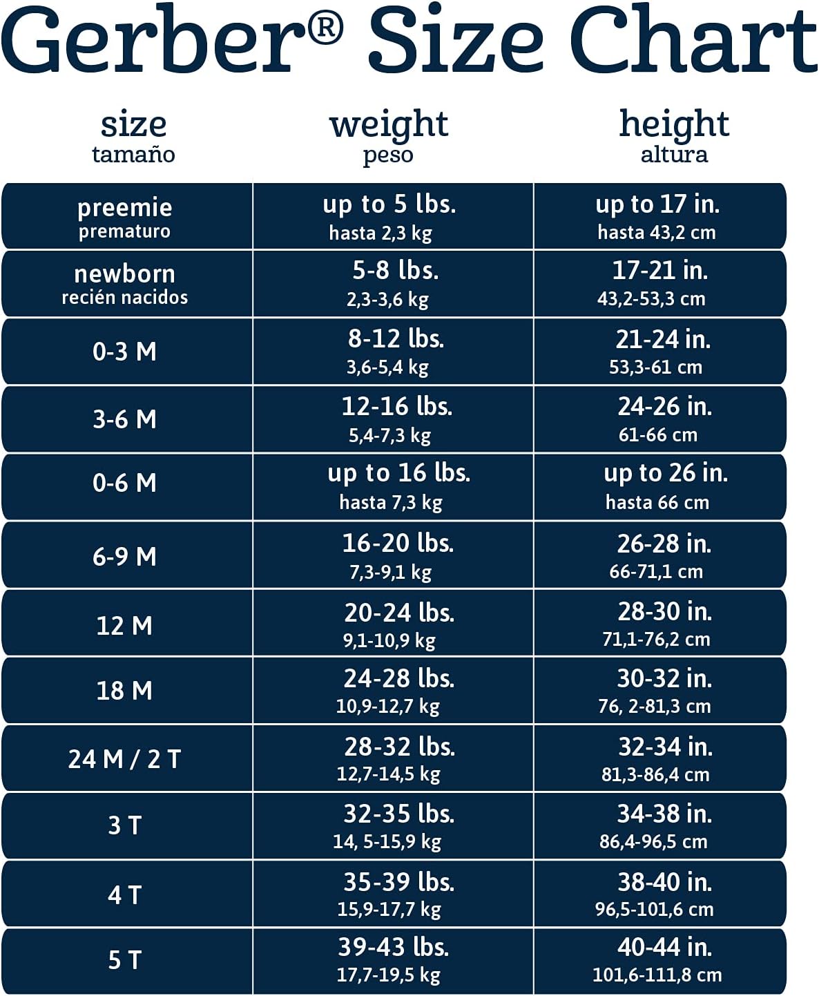 Gerber baby-girls 4-pack Short Sleeve Onesies Bodysuits - Image 7